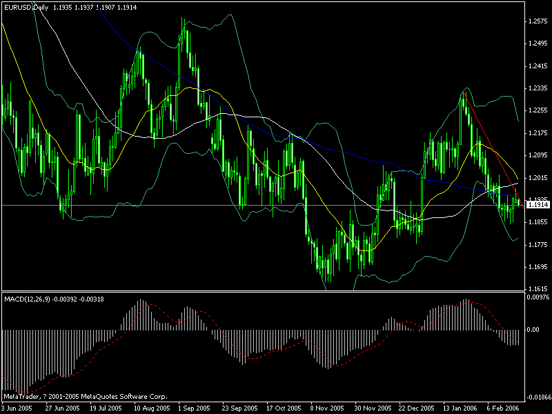 eur d2.gif